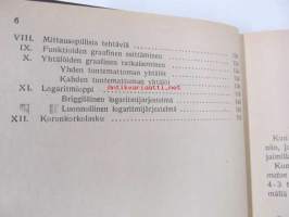 Algebran oppikirja ammattioppilaitoksia, etupäässä teknillisiä kouluja varten