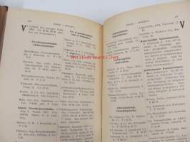 Helsingin Uusi Liikekalenteri ynnä maaseutukaupungit ja maakauppiaat - Helsingfors Nya Affärskalender jämte landsortsstäder och landthandlare 1925