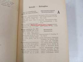 Helsingin Uusi Liikekalenteri ynnä maaseutukaupungit ja maakauppiaat - Helsingfors Nya Affärskalender jämte landsortsstäder och landthandlare 1925