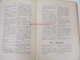 Helsingin Uusi Liikekalenteri ynnä maaseutukaupungit ja maakauppiaat - Helsingfors Nya Affärskalender jämte landsortsstäder och landthandlare 1925