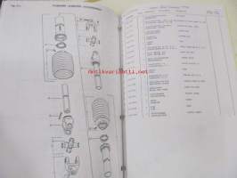 JF Skiveslåmaskine - Disc mover - Scheibenmäher - Faucheuse à disques GX 2400S  Spare Parts List 3 -niittokone varaosaluettelo