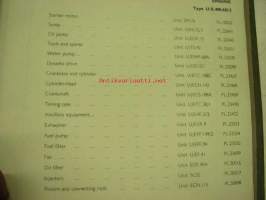 Leyland UE.400/60/2 Diesel engine 305/4 Spare parts list -varaosaluettelo englanniksi
