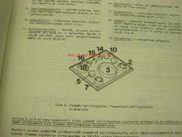 Volvo Penta MD100B, TMD100A, TMD120A, TAMD120B Meridieselmoottorit -korjaamokäsikirja
