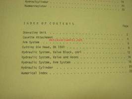 Volvo BM Brush saw / Buskröjningsaggregat (Vesakkoleikkuri) Reservdelskatalog / Parts catalogue -varaosaluettelo