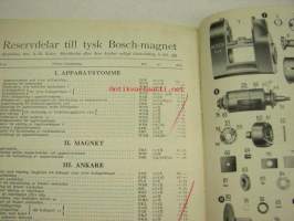 Reservdelskatalog för Fordson traktorn 1931 -varaosaluettelo ruotsiksi