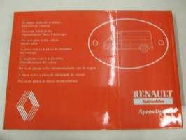Renault Master 1981 &gt; P.R.1090 12 6/1991 varaosaluettelo