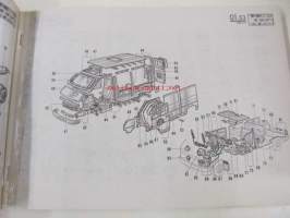 Renault Master 1981 &gt; P.R.1090 12 6/1991 varaosaluettelo