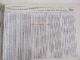 Renault F40  1986&gt;1990  P.R. 1159 5  F40H, F40M, F400, F401, F402, F404, F407 9/1989 varaosaluettelo