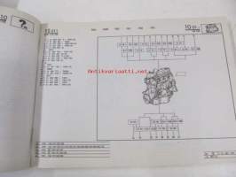 Renault F40  1986&gt;1990  P.R. 1159 5  F40H, F40M, F400, F401, F402, F404, F407 9/1989 varaosaluettelo