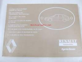 Renault 21  8909&gt;  P.R. 1176 3  B48C, B48K, B48P, B48R, B48V, B48W, B48Y, B483, B486, B487, B488 8/1991 varaosaluettelo