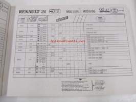 Renault 21  8909&gt;  P.R. 1176 3  B48C, B48K, B48P, B48R, B48V, B48W, B48Y, B483, B486, B487, B488 8/1991 varaosaluettelo