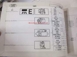 Renault 4, 5, F40, X57 (Clio), 19, 21, 25, Trafic, Master, Jeep (XJ), Espace &gt; 1991  P.R. 401 5 12/1991 varaosaluettelo