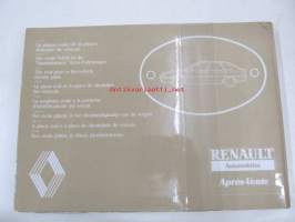 Renault 21 8909&gt;  P.R. 1173 3 B48D, B48E, B48F, B48H, B48J, B48U, B481, B482, B484 8/1991 varaosaluettelo