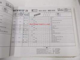 Renault 21 8909&gt;  P.R. 1173 3 B48D, B48E, B48F, B48H, B48J, B48U, B481, B482, B484 8/1991 varaosaluettelo