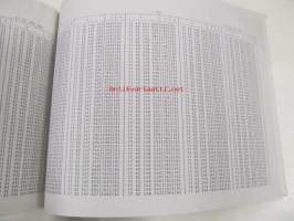 Renault 21 1987&gt;  P.R. 1177 6 K48C, K48K, K48P, K48S, K48V, K48W, K483, K486, K487, K489, S48V, S486 8/1991 varaosaluettelo