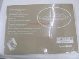 Renault 21 1987&gt;  P.R. 1177 6 K48C, K48K, K48P, K48S, K48V, K48W, K483, K486, K487, K489, S48V, S486 8/1991 varaosaluettelo