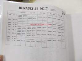 Renault 21 1987&gt;  P.R. 1177 6 K48C, K48K, K48P, K48S, K48V, K48W, K483, K486, K487, K489, S48V, S486 8/1991 varaosaluettelo