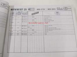 Renault 21 1987&gt;  P.R. 1177 6 K48C, K48K, K48P, K48S, K48V, K48W, K483, K486, K487, K489, S48V, S486 8/1991 varaosaluettelo