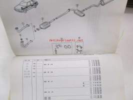 Renault 4, 5, Express, Clio, 19, 21, Nevada, 25, Espace, Traffic, Master &gt;1991  P.R. 901 9 9/1990 varaosaluettelo