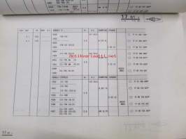 Renault 4, 5, Express, Clio, 19, 21, Nevada, 25, Espace, Traffic, Master &gt;1991  P.R. 901 9 9/1990 varaosaluettelo