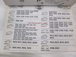 Renault 5, 6, 9, 11, 12, 14, 15, 16, 17, 18, Fuego, 20, 30, Estafette &gt;1989  P.R. 900 15  1/1989 varaosaluettelo