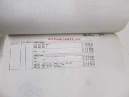 Renault 4, 5, Express, Clio, 19, 21, Nevada, Safrane, Espace (J63.), Trafic, Master &gt;1993  P.R. 901 11  7/1992 varaosaluettelo