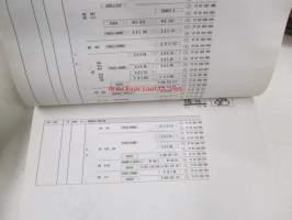 Renault 4, 5, Express, Clio, 19, 21, Nevada, Safrane, Espace (J63.), Trafic, Master &gt;1993  P.R. 901 11  7/1992 varaosaluettelo
