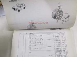 Renault 5, 6, 9, 11, 12, 14, 15, 16, 17, 18, Fuego, 20, 30, Estafette &gt;1989  P.R. 900 15  1/1989 varaosaluettelo