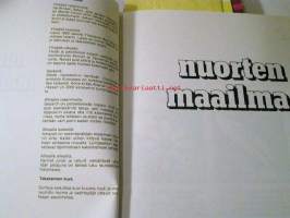 nuorten maailma