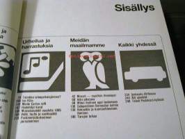nuorten maailma
