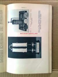 Sähkö ja sen käyttö 1940