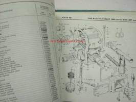 Austin Healey 3000, BN7, BT7, BJ7 Service parts list 4th edition -varaosaluettelo