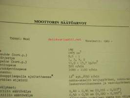 Austin Maxi korjausohjekirja