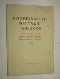 Koordinaattimittaustaulukko - Tykistön tarkastajan toimiston julkaisuja 1941