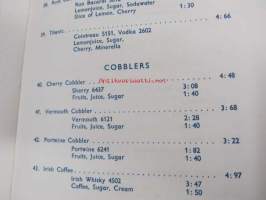 Palace Hotel Cocktails -esite v.1964