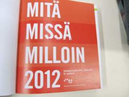 Mitä Missä Milloin 2012 MMM