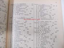 Helsingin kaupungin kunnallisverotuskalenteri 1936 - Helsingfors stads kommunala taxeringskalender