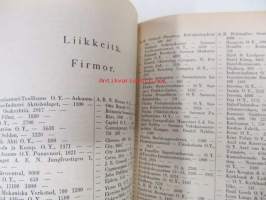 Helsingin kaupungin kunnallisverotuskalenteri 1936 - Helsingfors stads kommunala taxeringskalender