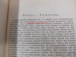 Helsingin kaupungin kunnallisverotuskalenteri 1936 - Helsingfors stads kommunala taxeringskalender