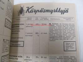 Sören Berner &amp; Co osakeyhtiön kasvinsuojeluaineiden ja tuhoeläinmyrkkyjen Yleishinnasto 1954