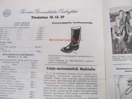 Nokian rengastiedotus 1957 nr 5