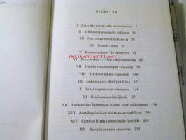 Hermojen hallinta