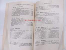 Arvi A. Kariston Joulukirjoja - Kirjaopas 1915 - Kustannusliike Arvi A. Kariston v. 1915 julkaisema tuotanto