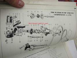 Riley 1,5 litre and 2,5 litre workshop manual -korjaamokirja englanniksi