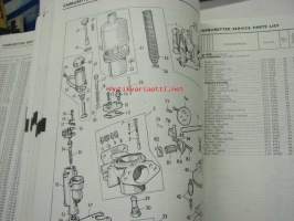 BMC / SU Carburetters -BMC-autoihin asennettujen SU-kaasuttimien räjäytyskuvat / varaosaluettelot