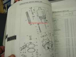BMC / SU Carburetters -BMC-autoihin asennettujen SU-kaasuttimien räjäytyskuvat / varaosaluettelot