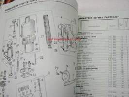 BMC / SU Carburetters -BMC-autoihin asennettujen SU-kaasuttimien räjäytyskuvat / varaosaluettelot