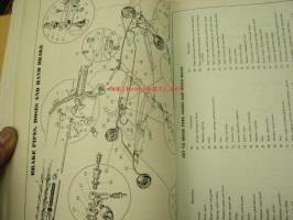 Morris Isis Workshop Manual -korjaamokirja