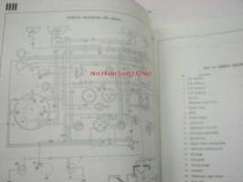 Morris Commercial 701, FF K140, FF K340, FF K360 and WE K120 vehicles Workshop manual -korjaamokirja