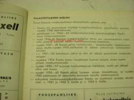 Turun Riento koripallo mestaruussarja 1964 -käsiohjelma